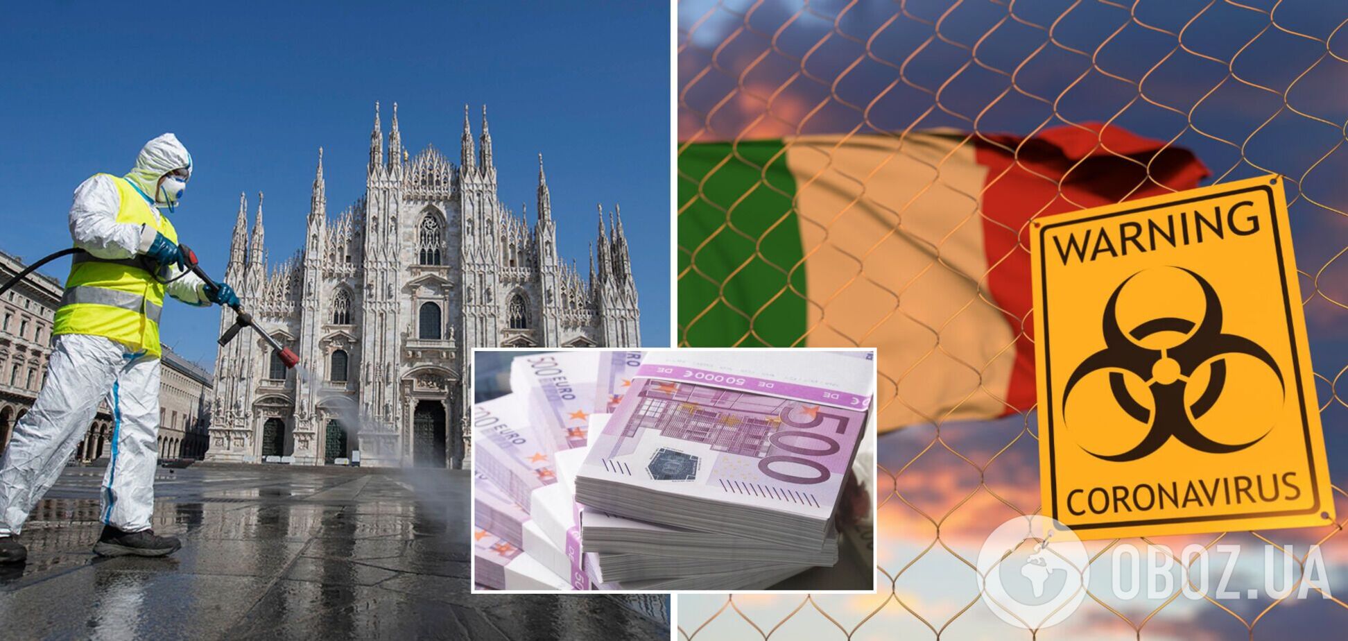 Італія після пандемії