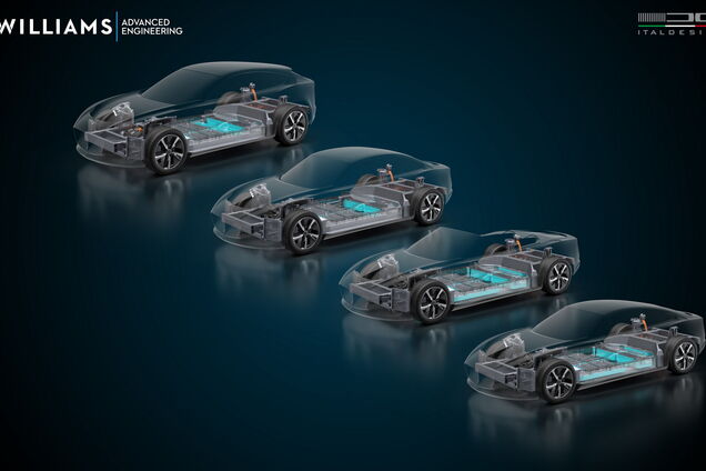 Williams та Italdesign презентували нову електричну платформу