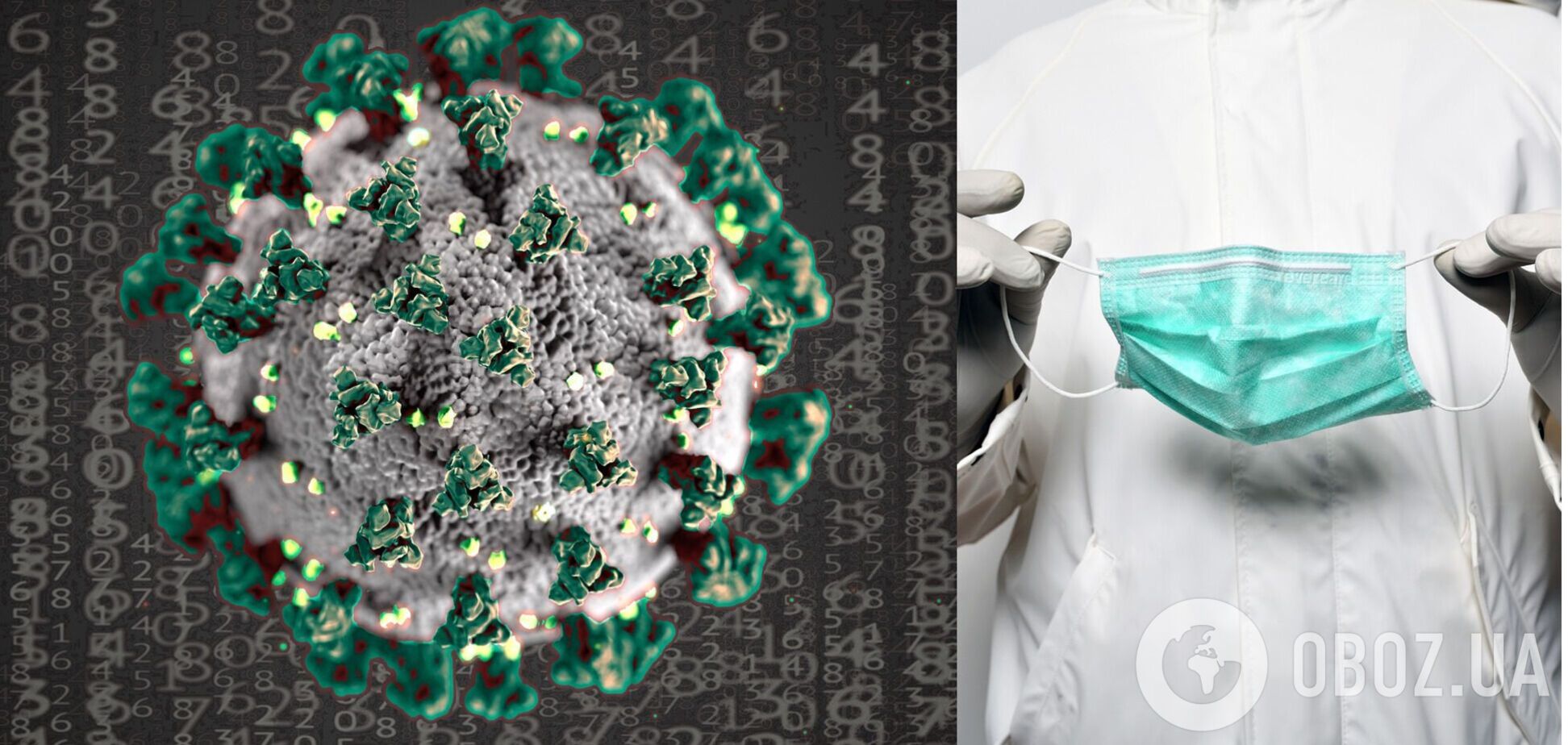 Пандемия коронавируса