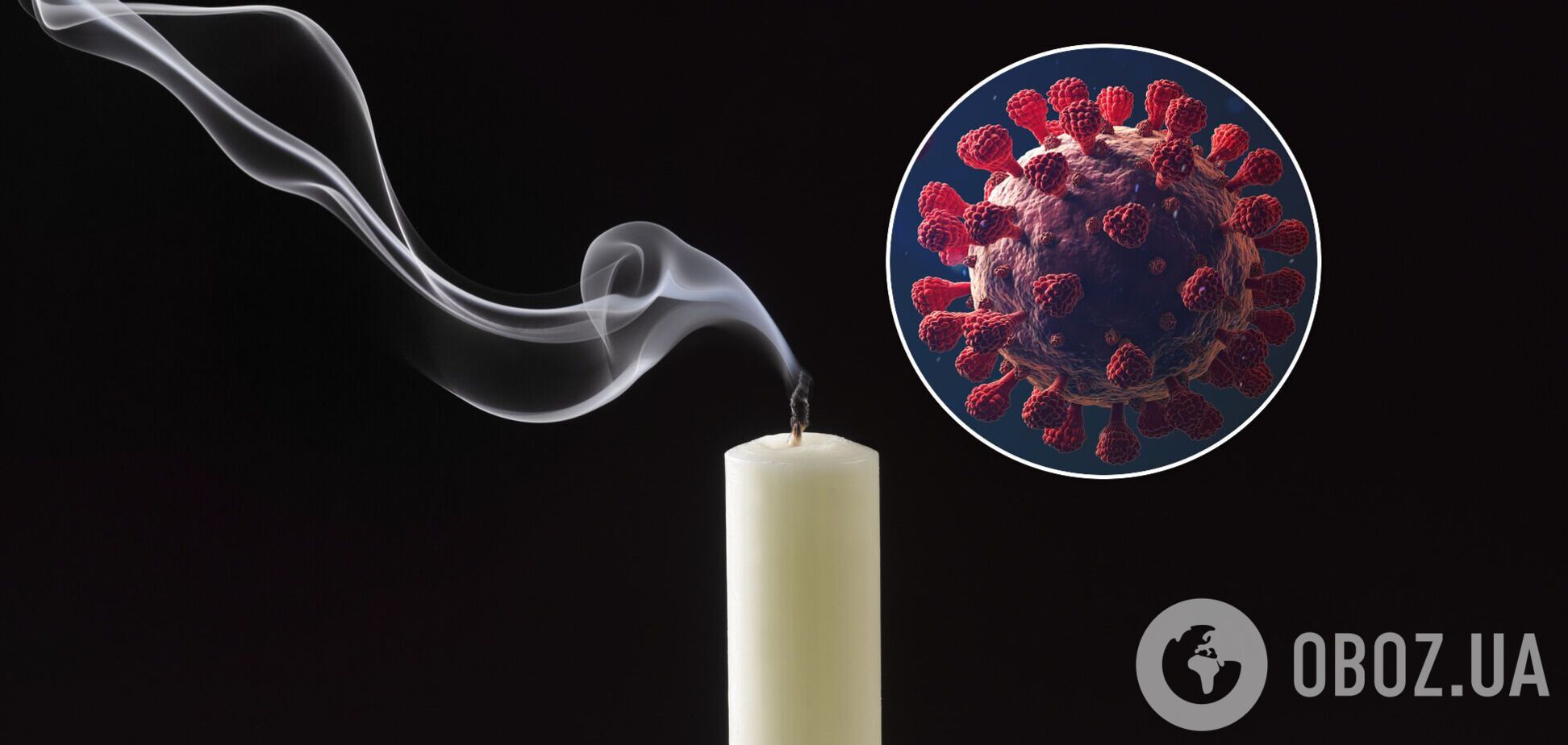 Смертність від коронавірусу