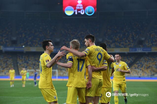 Сборная Украины по футболу