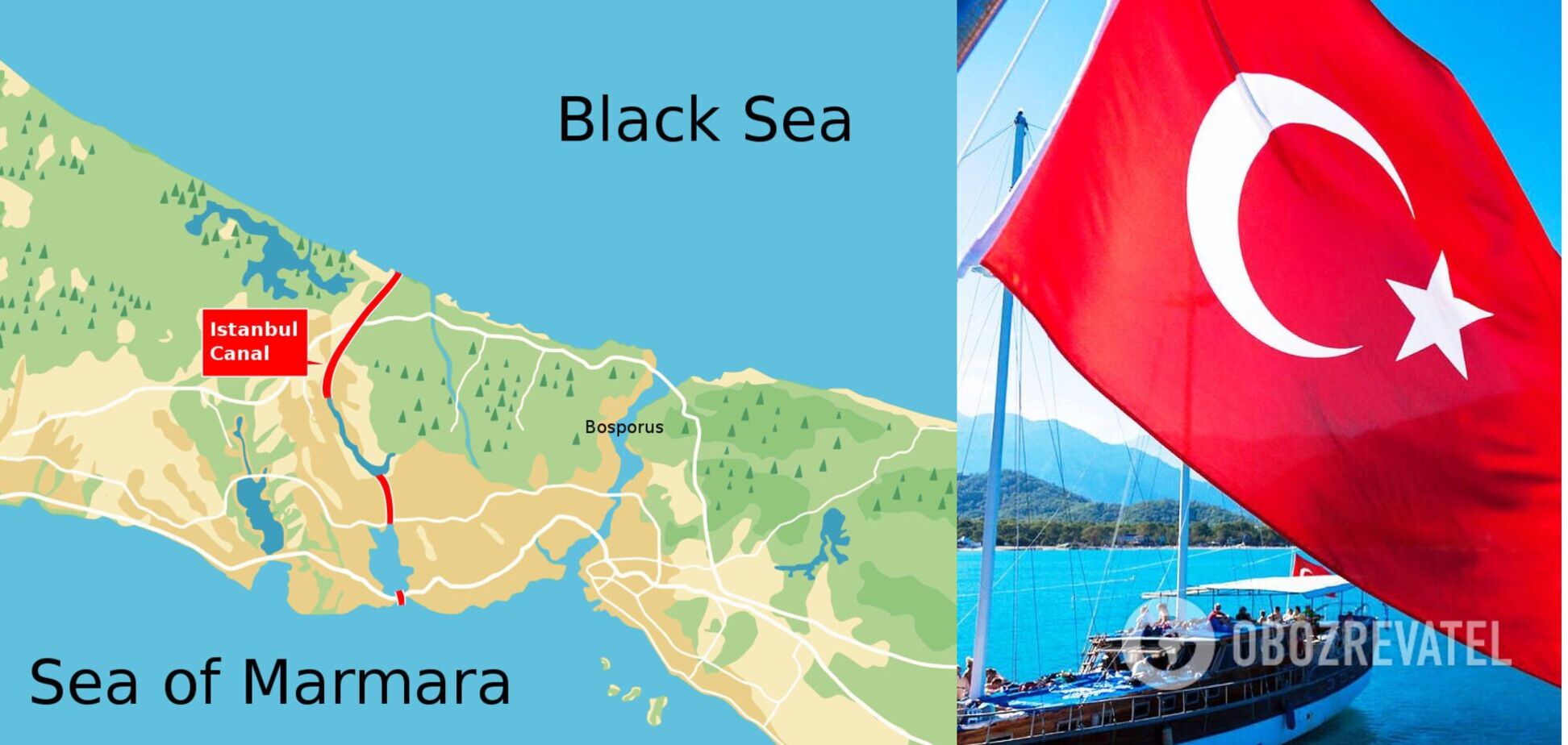 Конвенция Монтре: 'золотая акция' Турции