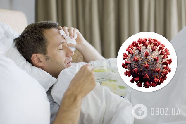 Пандемия коронавируса