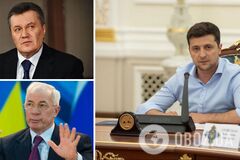 Зеленський підписав указ про санкції РНБО