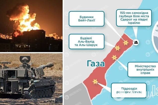 Конфликт Израиля и Палестины