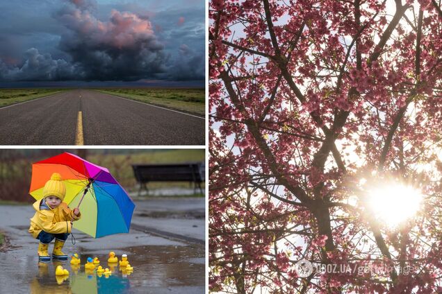 Прогноз погоды