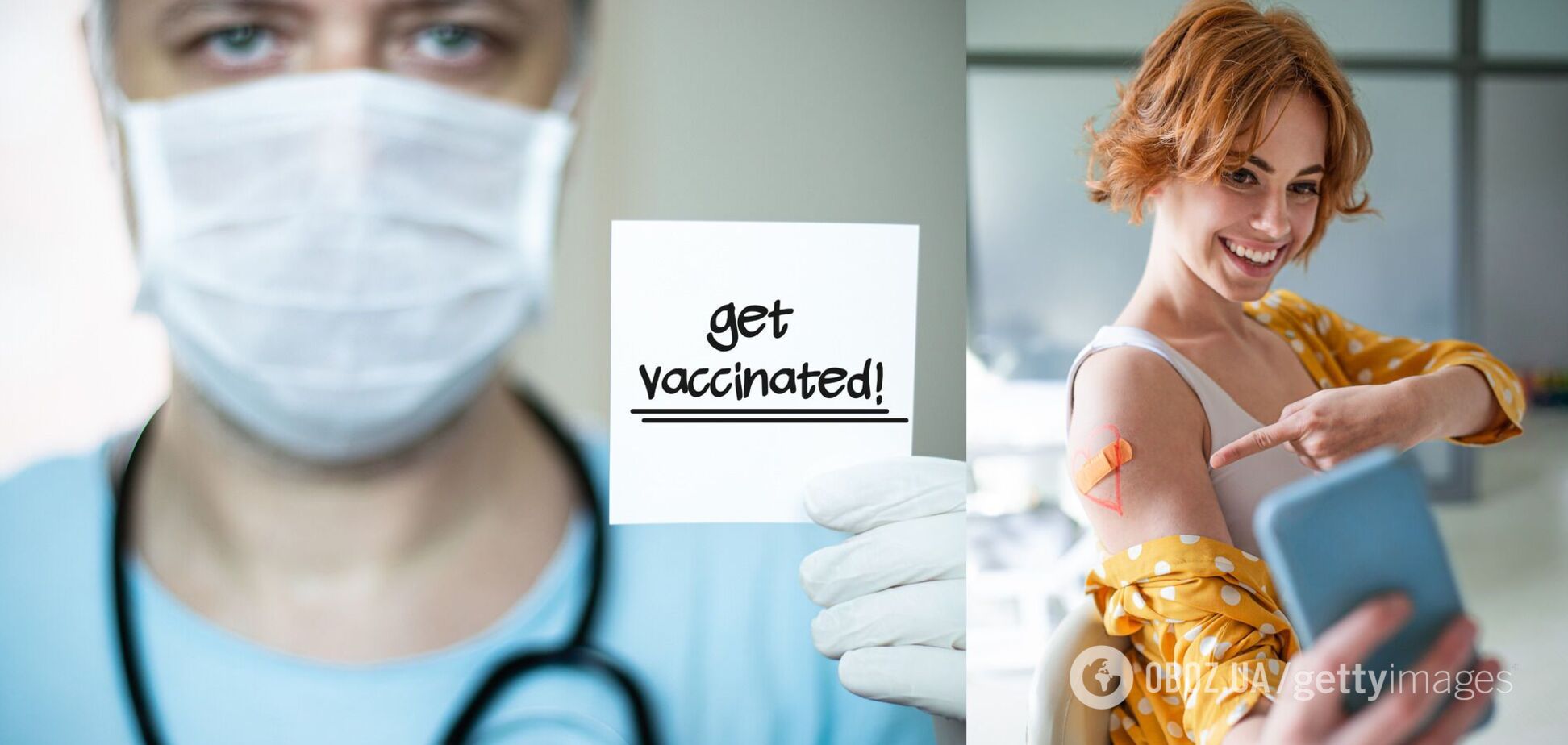 Щеплення від коронавірусу