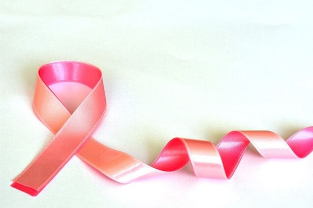 Рак молочної залози – одна з найбільших загроз життю жінок