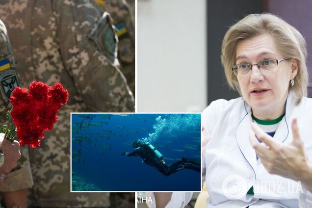 Последние новости