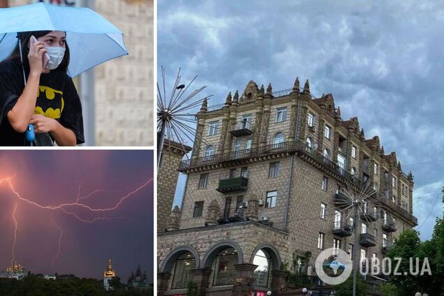 Погода в Киеве