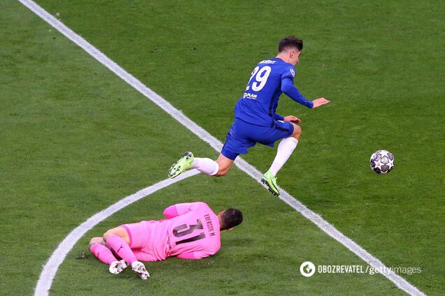 Финал Лиги чемпионов