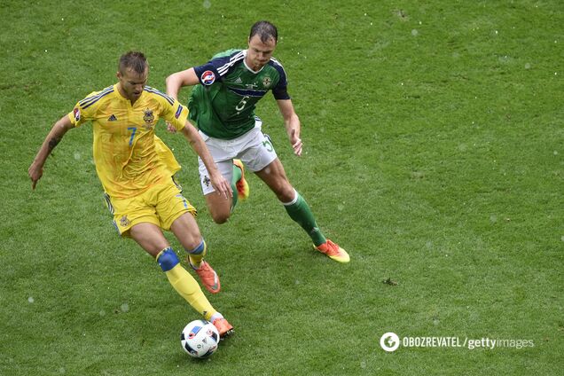 Україна Північна Ірландія