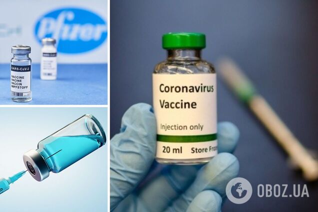 Эффективность вакцин: как проводились исследования