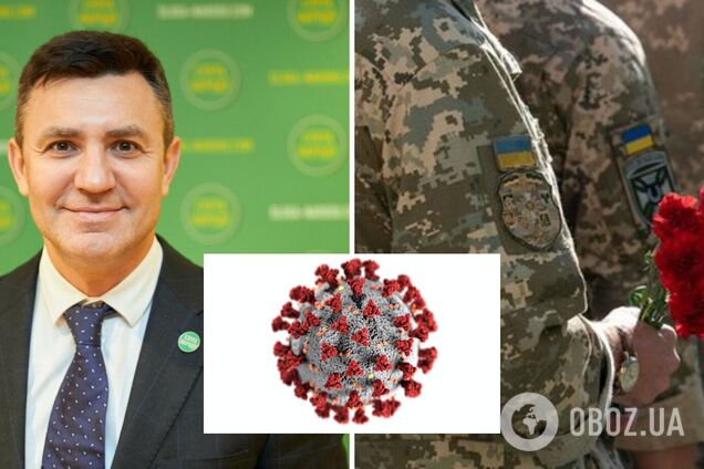 Последние новости Украины