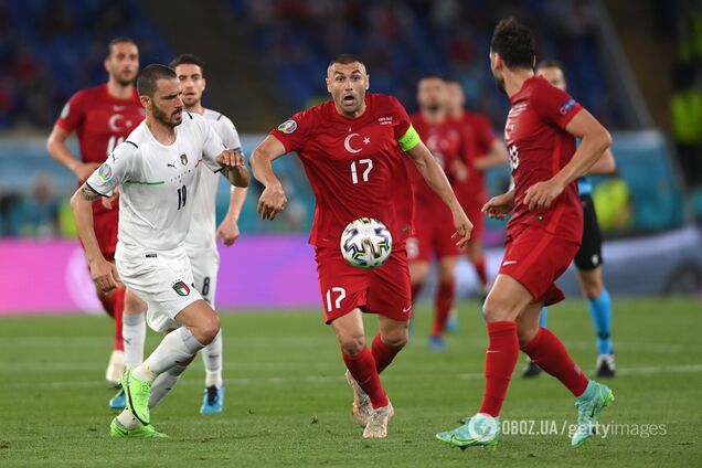 Турция Италия