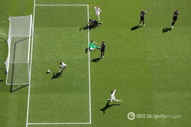 Англия Хорватия