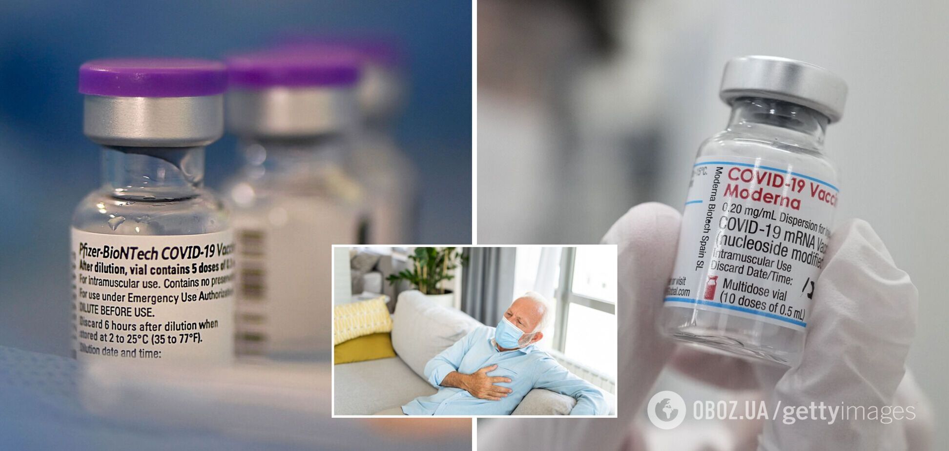 Вакцина Pfizer і Moderna – побочки
