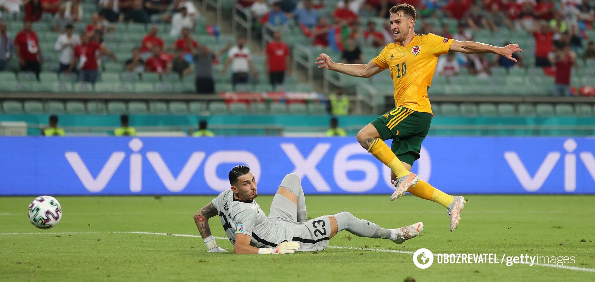 Уэльс Турция