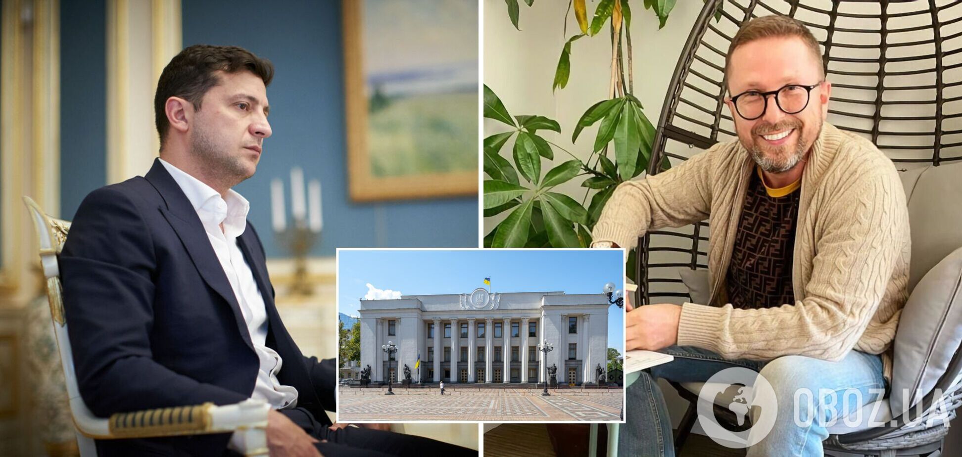 Останні новини