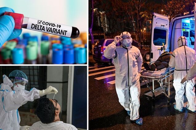 Пандемия коронавируса