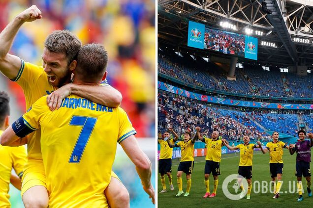 Швеція Україна