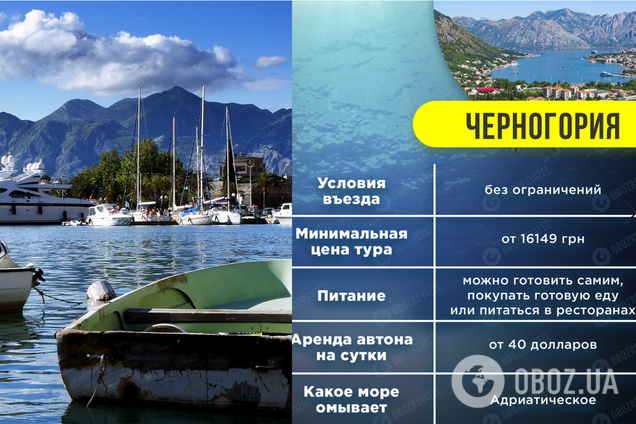 Єгипет або Чорногорія: куди краще поїхати, порівняння цін і пам'яток. Фото і відео