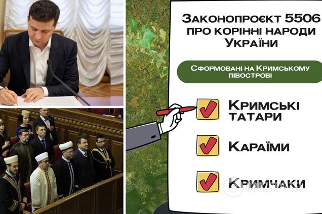 Зеленський подав законопроєкт про корінні народи Криму