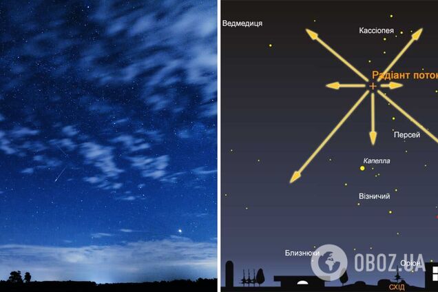 Шукати Персеїди потрібно в нічному небі ближче до півночі