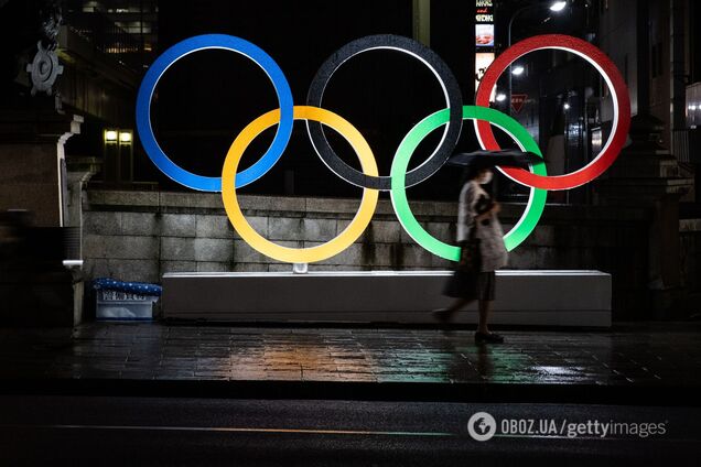 Олимпиада-2020