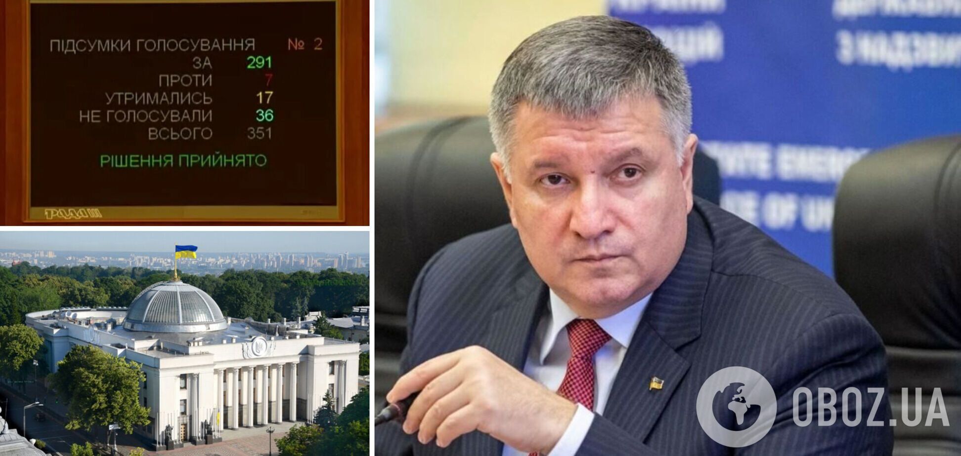 Нардепы проголосовали за отставку Авакова