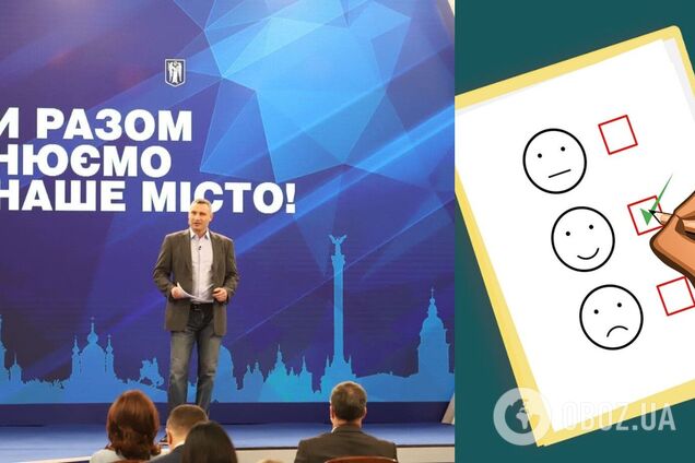 Киевляне определились с политическими симпатиями