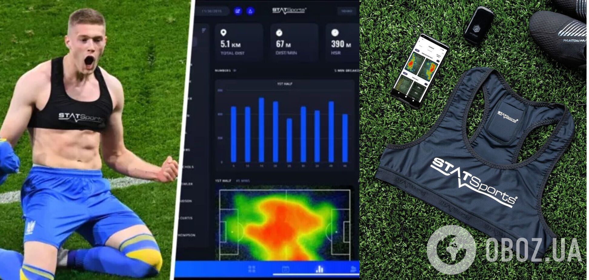 Сборная Украины использует систему автоматизированного контроля, которой до сих пор ВСУ не могут обеспечить на войне