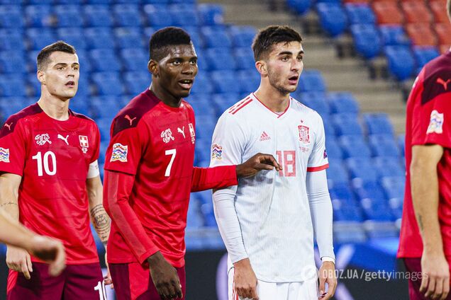 Швейцарія Іспанія прогноз Євро 2020