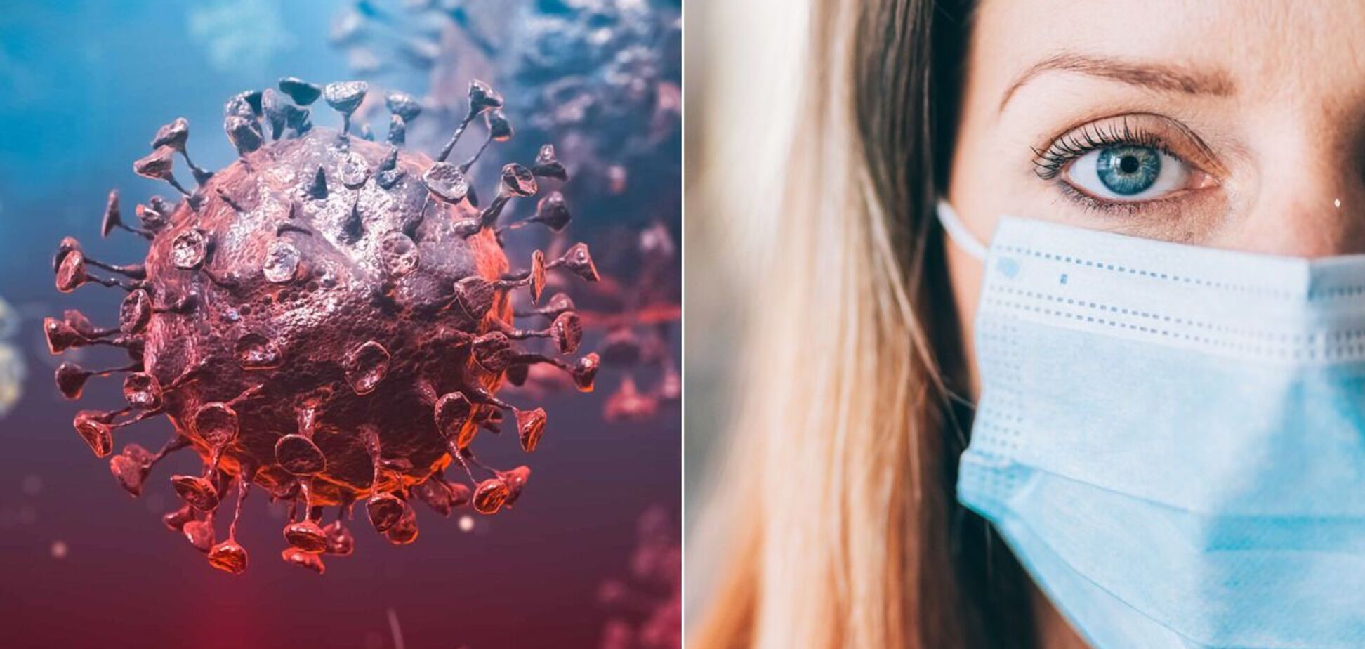 Коронавірусна хвороба