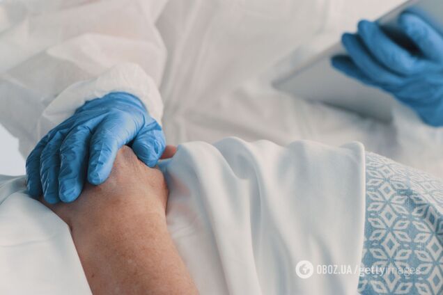 Смерть людини