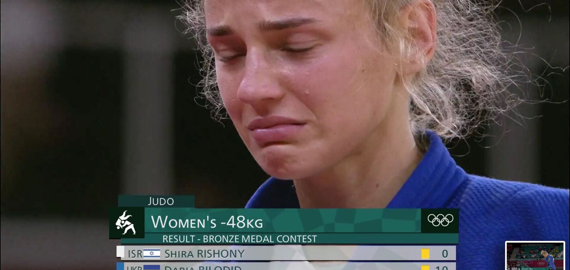 Дар'я Білодід