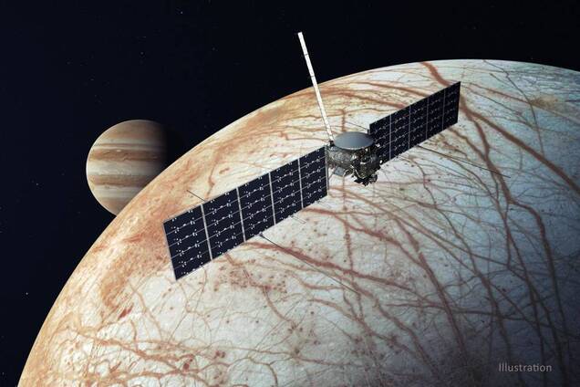 Юпітер 2022 року буде ретроградним двічі