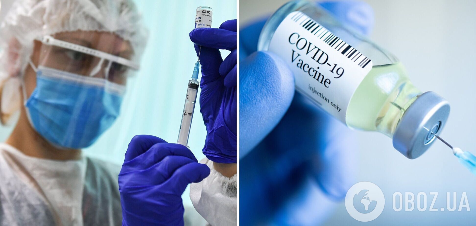 Вакцинация от COVID-19 в Украине