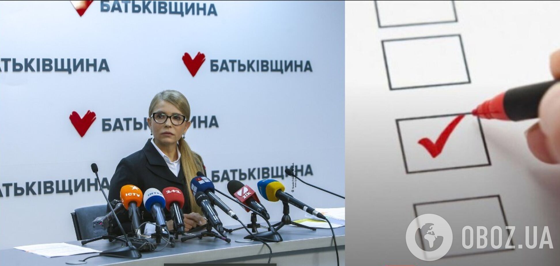 Команду Юлии Тимошенко начали поддерживать еще 3% избирателей