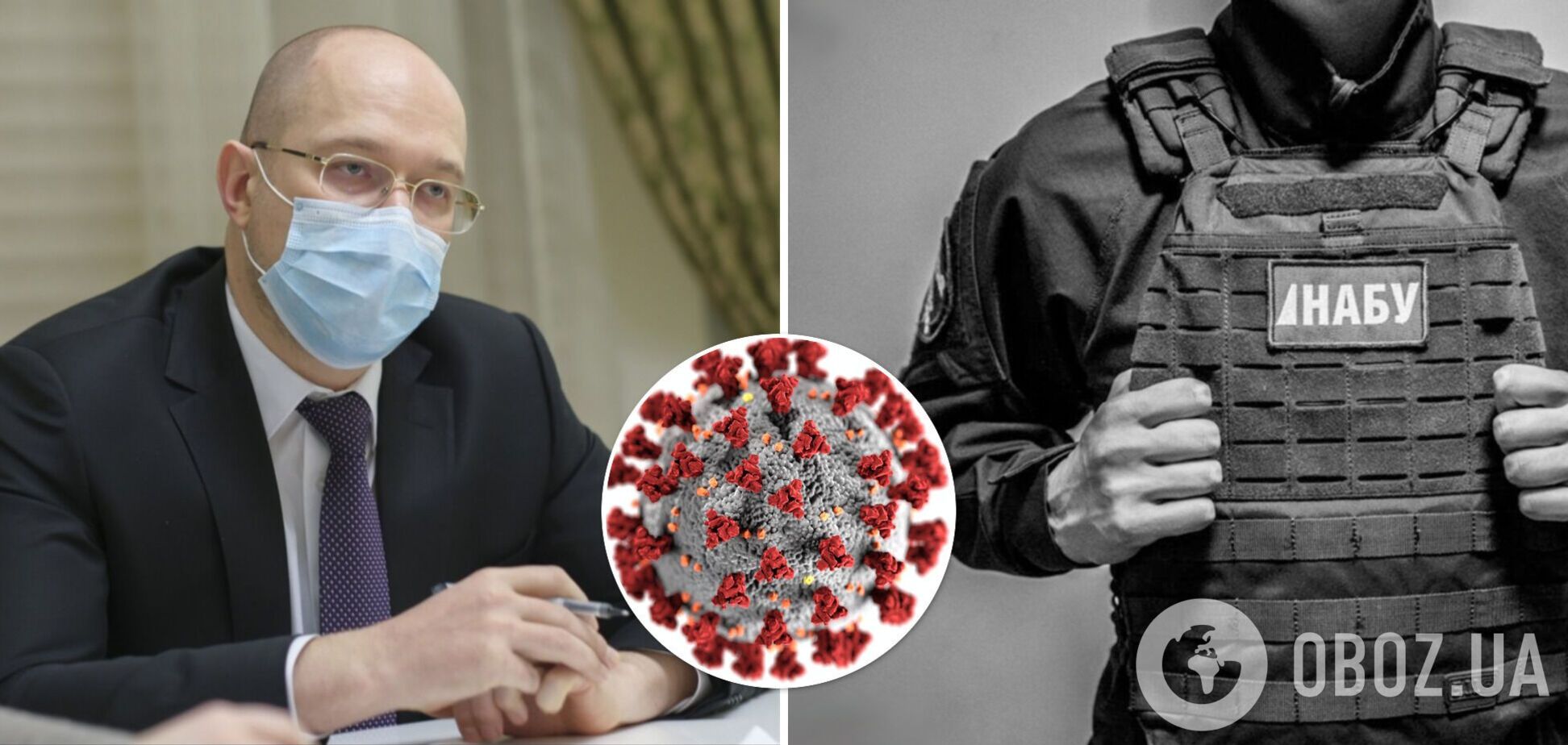 Дело НАБУ против Шмыгаля