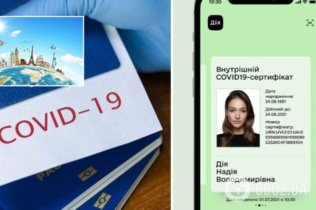 COVID-сертификаты пока что работают в тестовом режиме