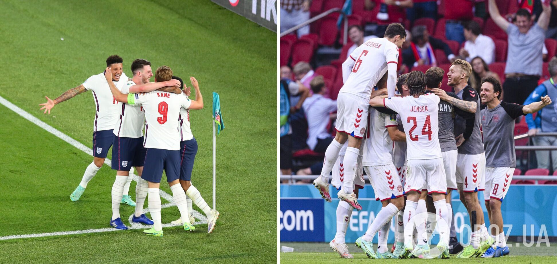 Англия Дания прогноз на полуфинал Евро 2020