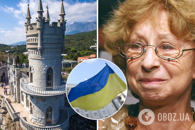 Що Лія Ахеджакова говорила про Україну