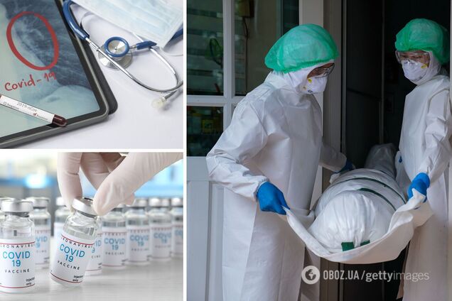 Смерть киевлянки от COVID-19: специалист опроверг связь с прививкой. Эксклюзив