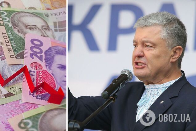 Рост инфляции должен компенсироваться в виде индексации зарплат и пенсий, – Порошенко