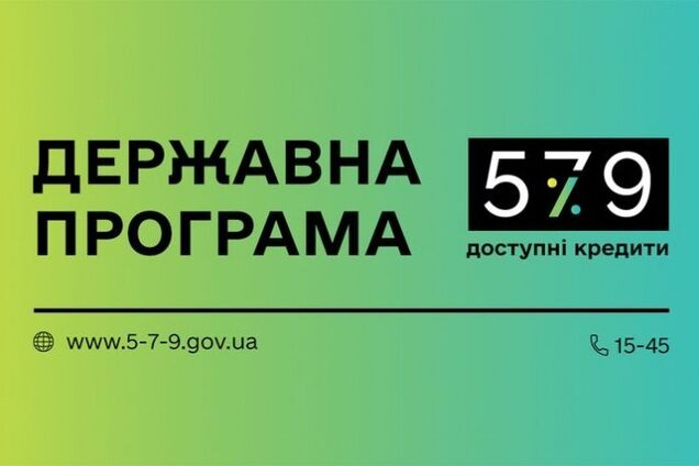 В процессе внедрения программы 'Доступные кредиты 5-7-9%' было выдано 57,6 млрд грн
