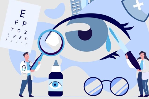 Глазные капли при катаракте: исследование