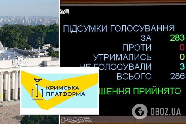 В Раде поддержали обращение к миру из-за 'Крымской платформы': что содержит документ