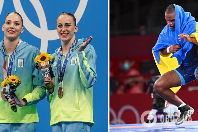 Україна на Олімпіади-2020