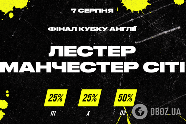 'Манчестер Сіті' – 'Лестер': прогноз на Суперкубок Англії